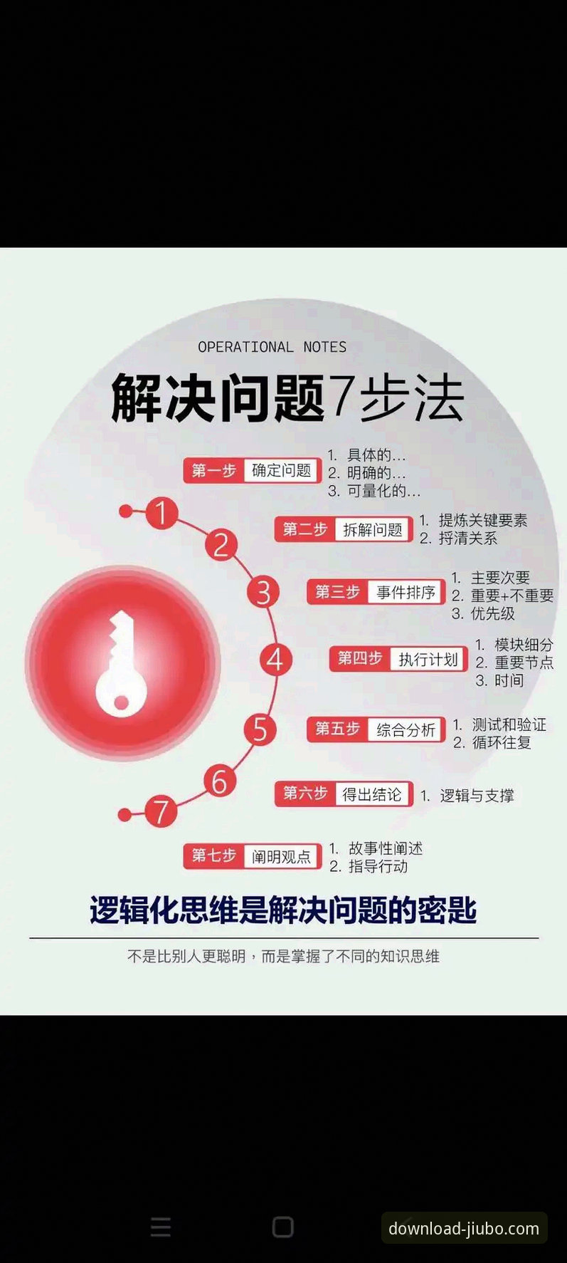 3个关键步骤与2个常见问题：高效完成九博国际官网官方下载专区操作指南