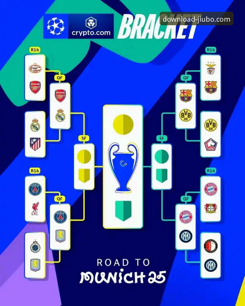 欧冠八强对阵深度解析与九博国际官网安装包下载攻略